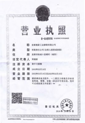 Business license