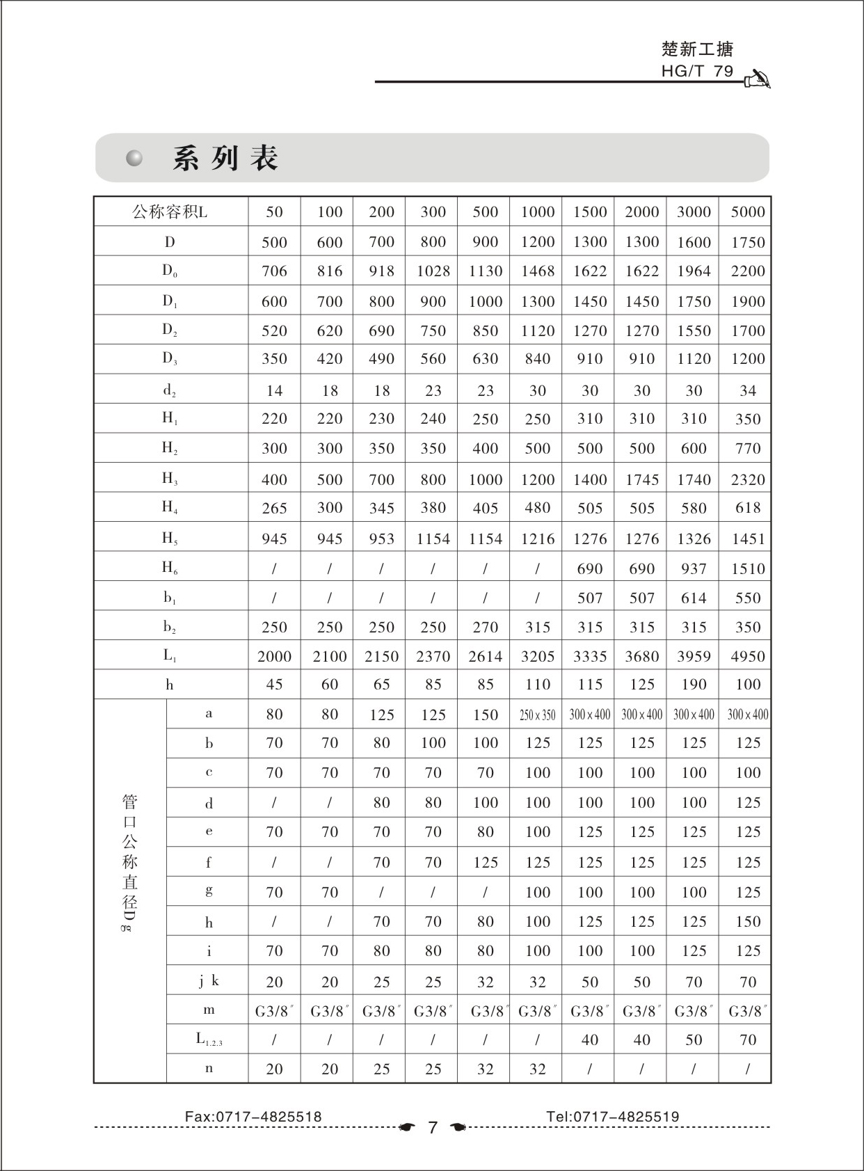 產品相冊