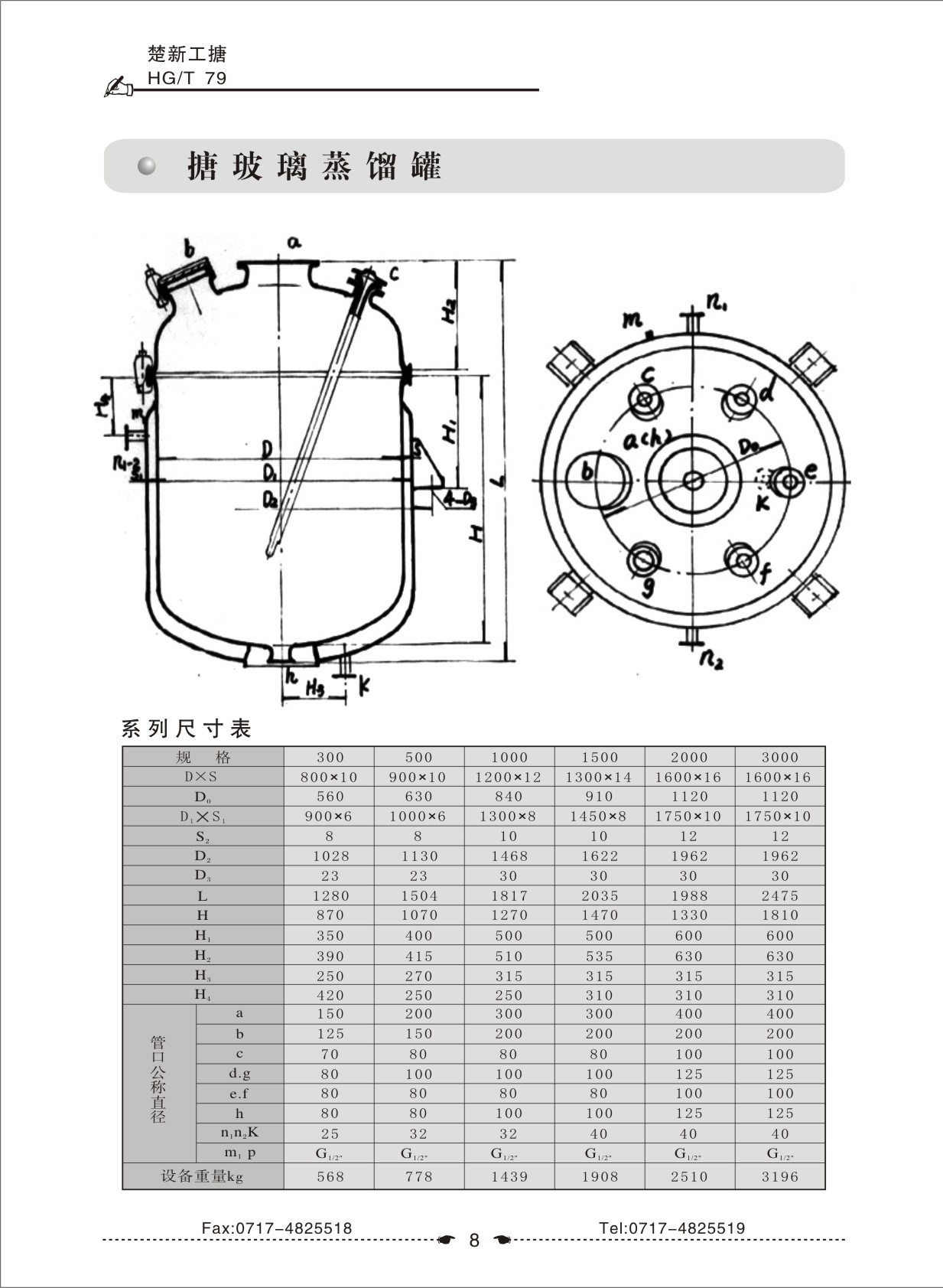 產品相冊