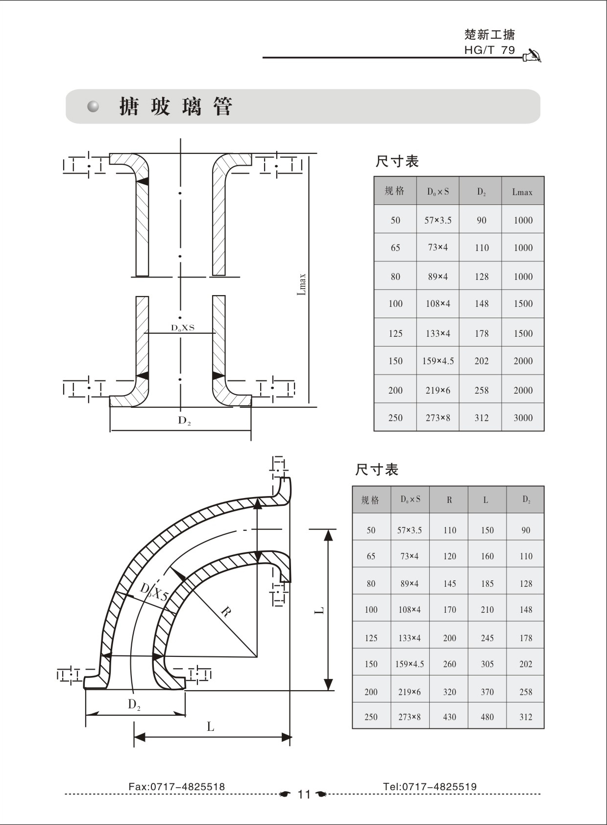 產品相冊