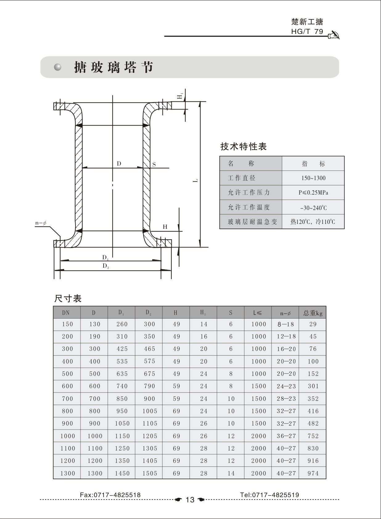 產品相冊