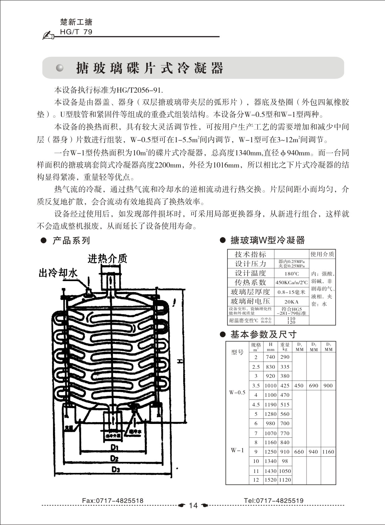 Product Album