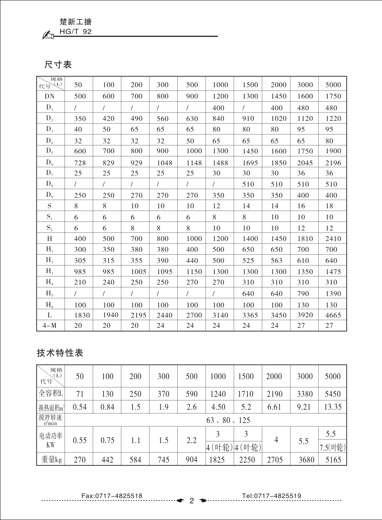 產品相冊