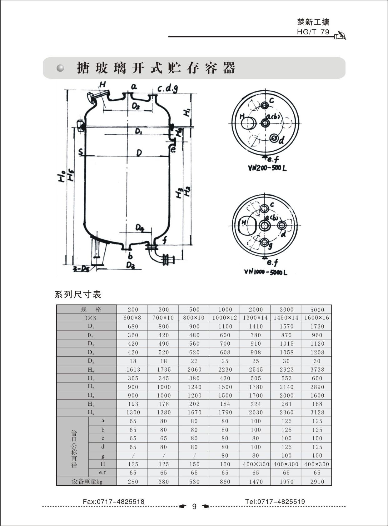 產品相冊