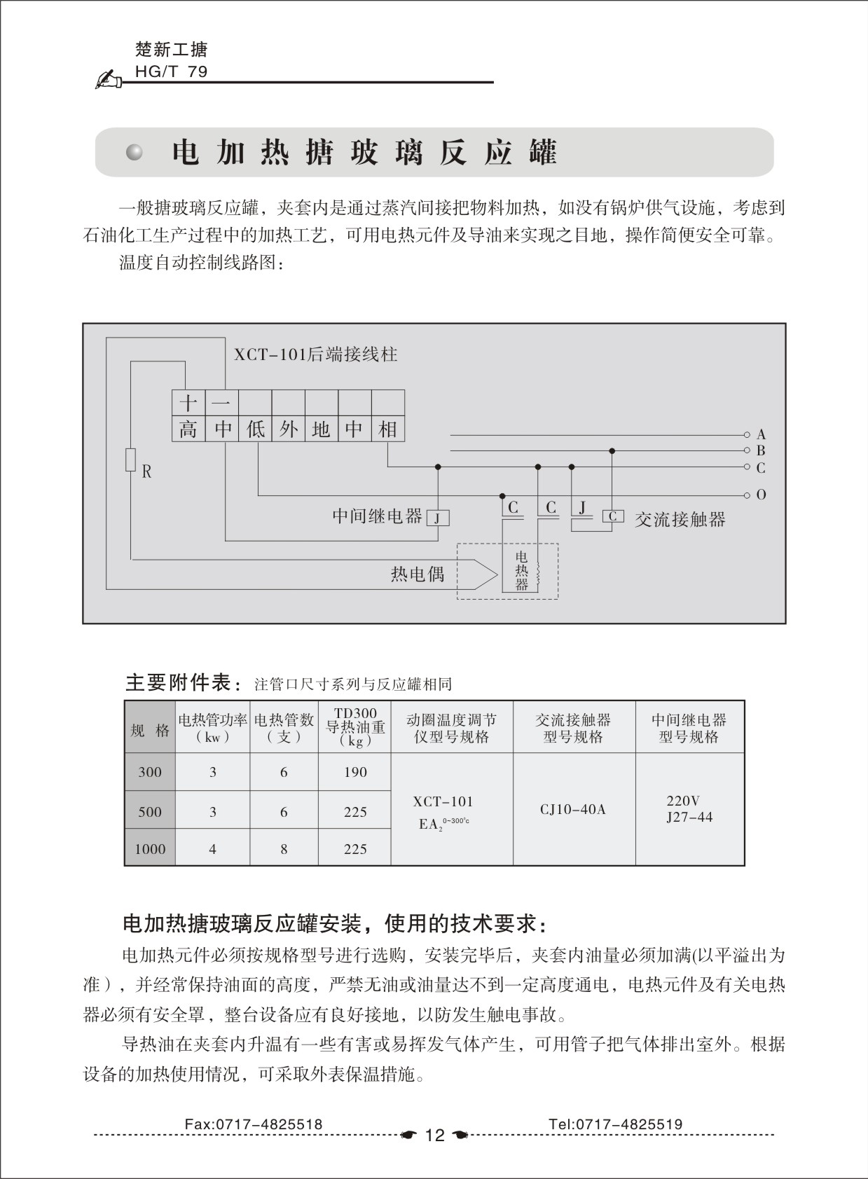 產品相冊