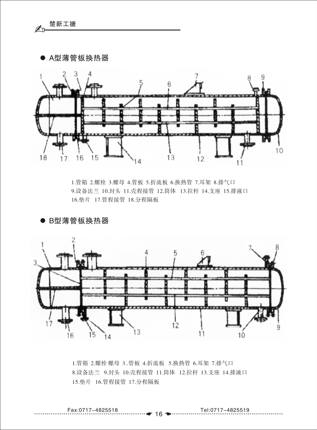 產品相冊